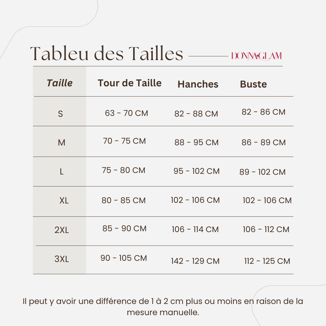 Body Gainant Sculptant